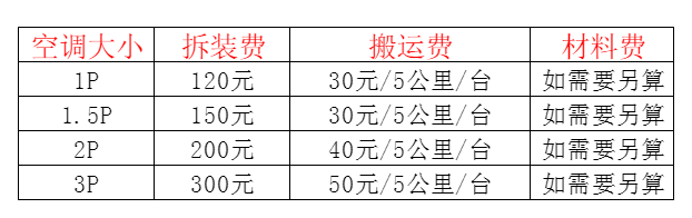 武陵空调移机及费用电话在哪里找